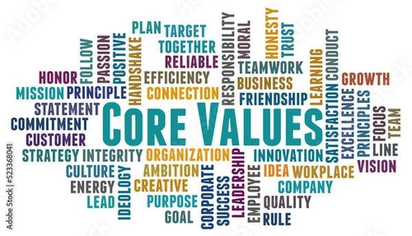 Obraz Core Values word cloud concept