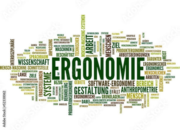 Obraz Ergonomie (Tagcloud)