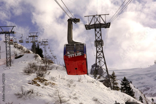 Obraz switzerland, mount titlis in winter: car cable
