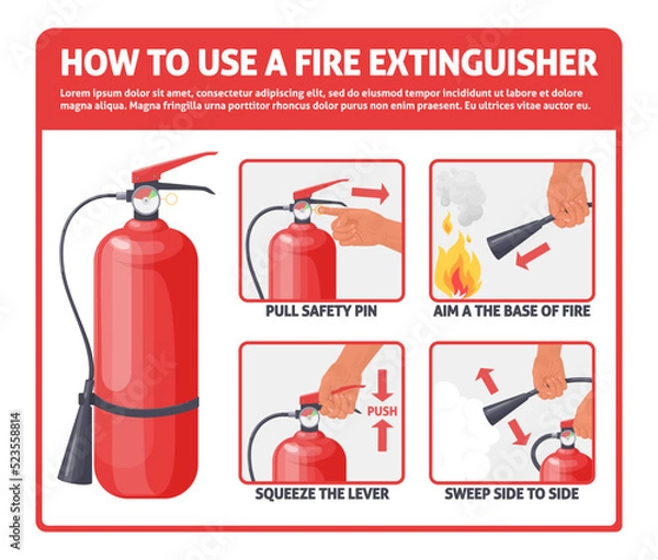 Obraz How to use fire extinguisher vector manual