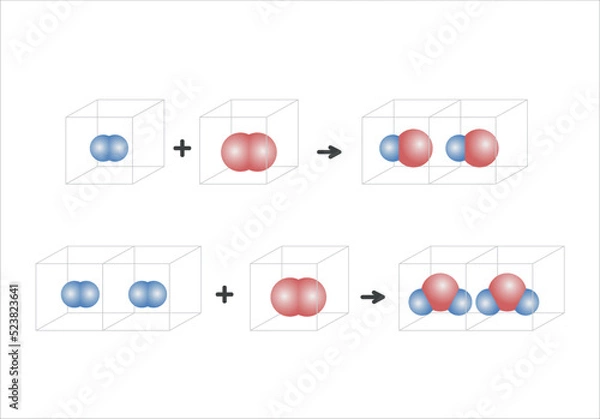 Obraz Avogadro hypothesis is an experimental gas law relating the volume of a gas to the amount of substance of gas present. The law is a specific case of the ideal gas law.