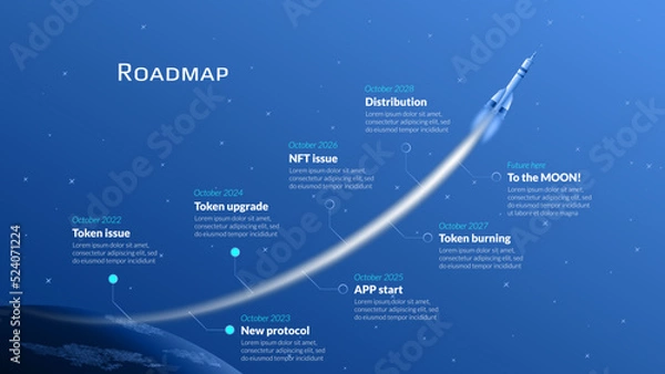 Fototapeta Roadmap with planet Earth and space rocket with long trail on blue background. Timeline infographic template for business presentation. Vector.