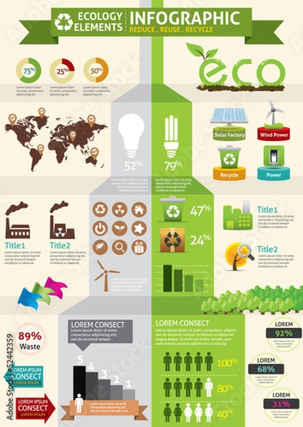Obraz ECO & green concept infographic