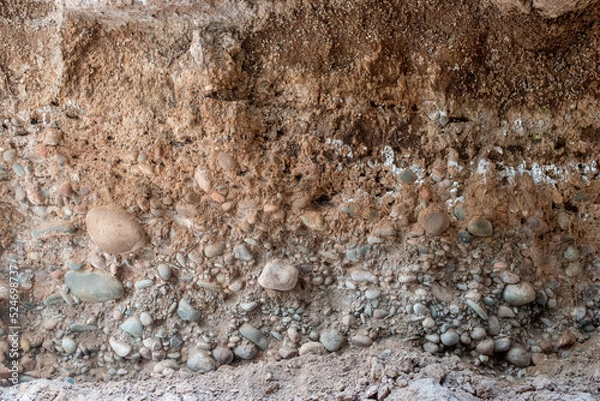 Obraz Luján de Cuyo Soils