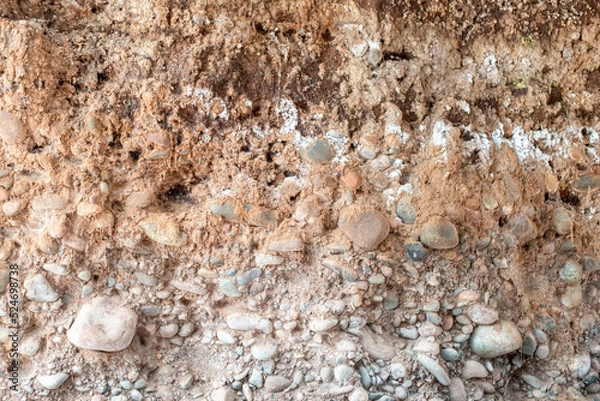 Obraz Luján de Cuyo Soils