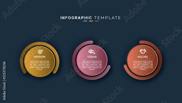 Obraz Business organization mission, vision and values creative presentation infographic element