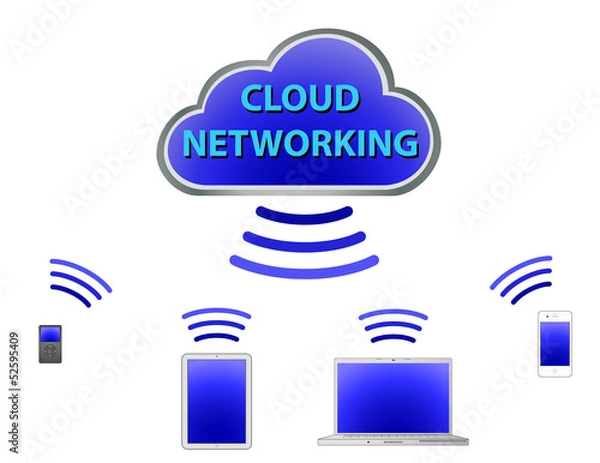 Obraz Cloud Networking With Devices