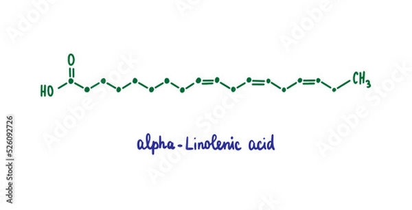 Fototapeta Alpha-linolenic acid hand drawn vector formula chemical structure lettering blue green