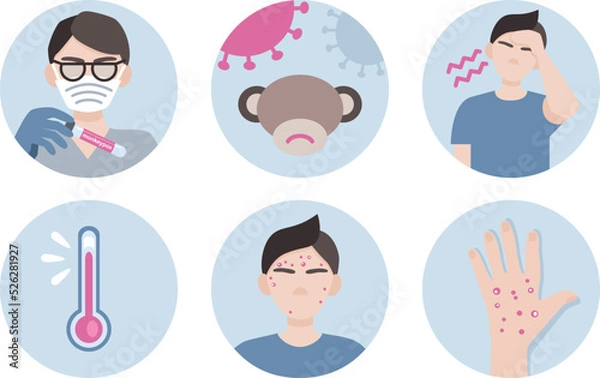 Fototapeta Set icons symptoms infographic of monkeypox virus 2022. Vector flat illustration for medical concept.