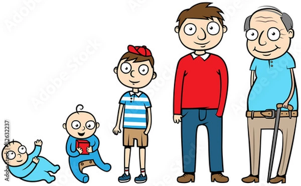 Fototapeta Man life stages development