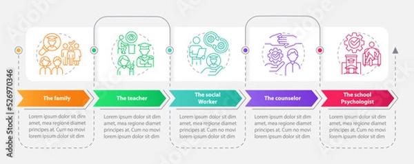 Fototapeta Asking about student mental health rectangle infographic template. Data visualization with 5 steps. Editable timeline info chart. Workflow layout with line icons. Myriad Pro-Bold, Regular fonts used