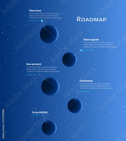 Fototapeta Roadmap with stages on planets in starry sky on blue background. Vertical timeline infographic template for business presentation. Vector.