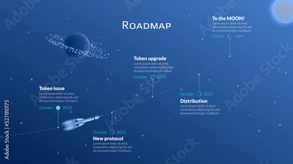 Obraz Roadmap with line to the Moon in starry sky and flying spacecraft between stages on blue background. Timeline infographic template for business presentation. Vector.