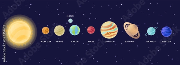 Fototapeta Solar system planets set. Space set. Vector illustration