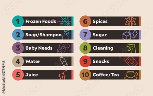 Obraz Supermarket Aisle sign