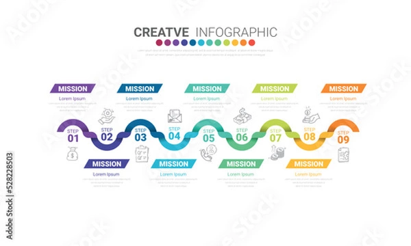 Fototapeta Presentation business infographic template, Abstract infographics number options template with 9 steps. Vector illustration.