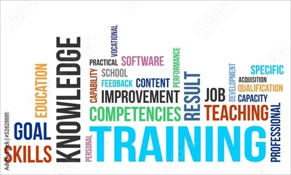 Obraz word cloud - training