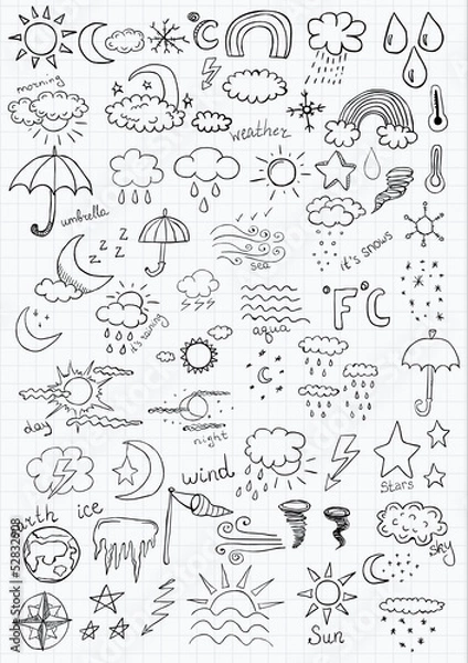 Obraz Weather Symbols