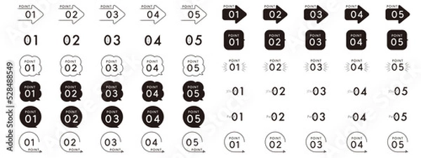 Obraz あしらい　数字　ポイント