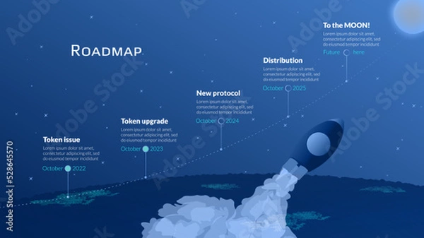 Obraz Roadmap with line from planet Earth to the Moon and launching spacecraft on blue background. Timeline infographic template for business presentation. Vector.