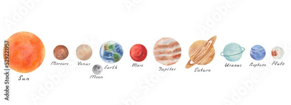 Fototapeta Solar system planets with star Sun and satellite Moon. Mercury, Venus, Earth, Mars, Jupiter, Saturn, Uranus, Neptune, Pluto. Watercolor illustration, hand painted. Isolated space objects