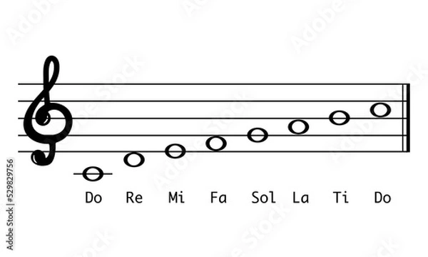 Obraz do re mi musical gamma notes on white background.