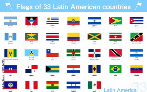 Obraz 世界の国旗　中南米の33か国セット