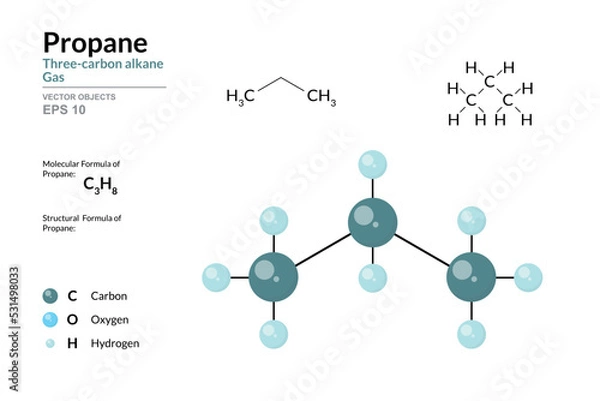 Fototapeta Propane. Liquefied Petroleum Gas. Structural Chemical Formula and Molecule 3d Model. C3H8. Atoms with Color Coding. Vector Illustration