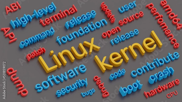 Obraz Linux kernel headline and terms isometric word cloud. 3d illustration