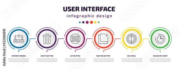 Fototapeta user interface infographic template with icons and 6 step or option. user interface icons such as internet modem, delete button, list button, new tab button, hue circle, reload pie chart vector. can