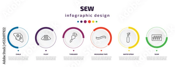 Fototapeta sew infographic element with icons and 6 step or option. sew icons such as chalk, pleat, threader, measuring tape, water spray, seam vector. can be used for banner, info graph, web, presentations.