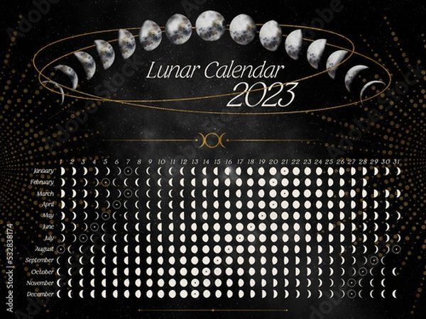 Fototapeta Dark horizontal Lunar Calendar of 2023 for Southern Hemisphere. Moon calendar with watercolor moons and silver elements