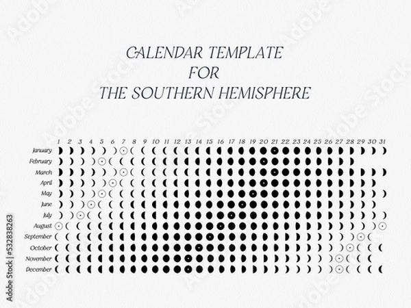 Fototapeta The template of the Lunar calendar 2023 for Southern Hemisphere on a white background.