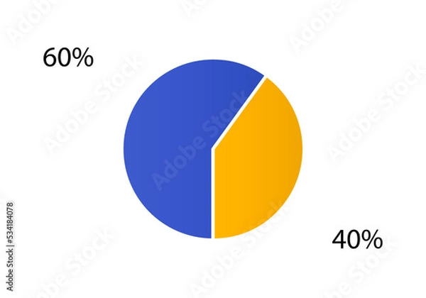 Obraz Cycle diagram for infographics.  2d pie chart.