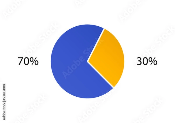 Obraz Cycle diagram for infographics.  2d pie chart.