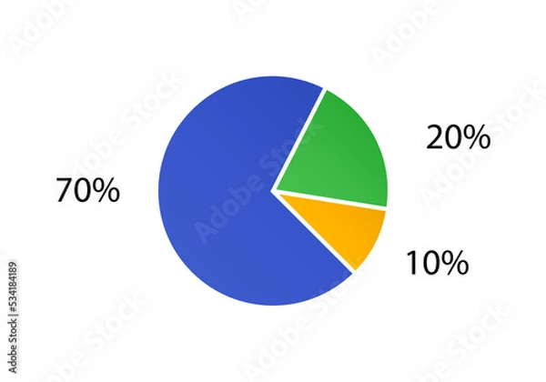 Obraz Cycle diagram for infographics.  2d pie chart.