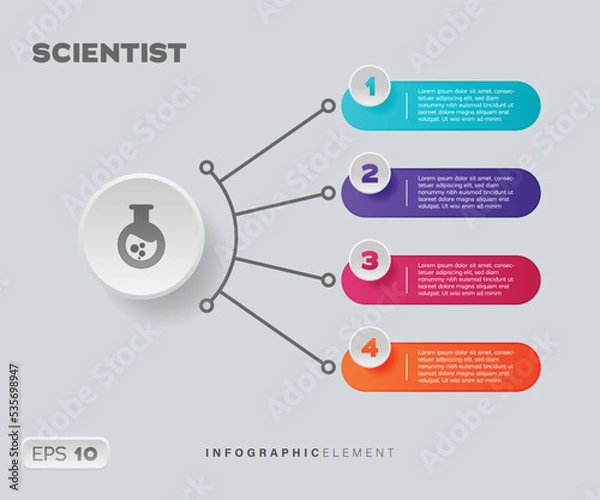 Obraz Scientist Infographic Element