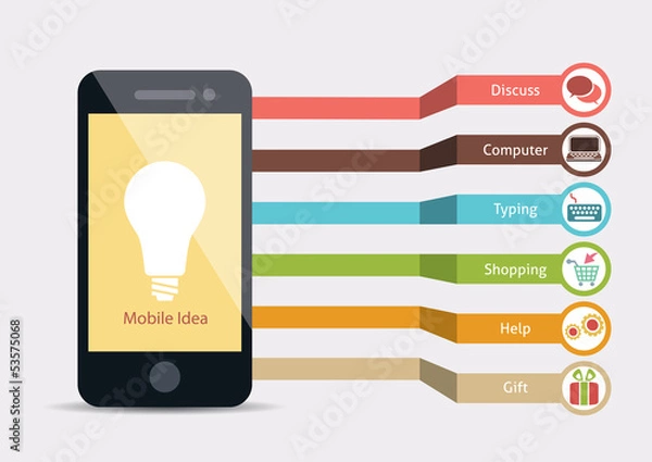 Fototapeta Mobile Service Idea Infographic
