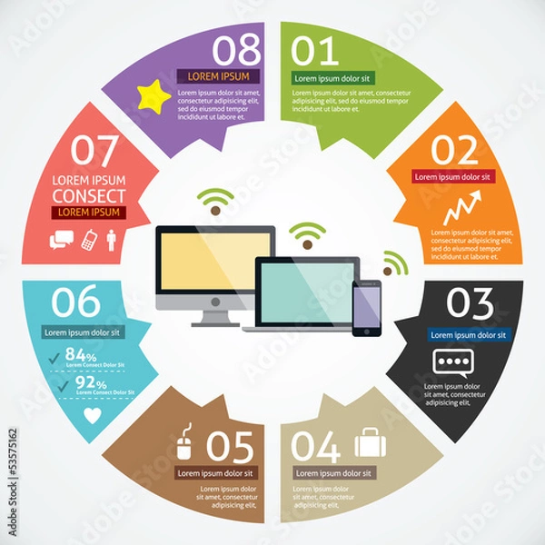 Obraz Vector circle device concepts with icons infographics