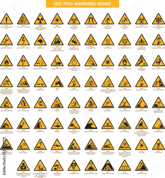 Fototapeta set of iso 7010 warning signs on white background