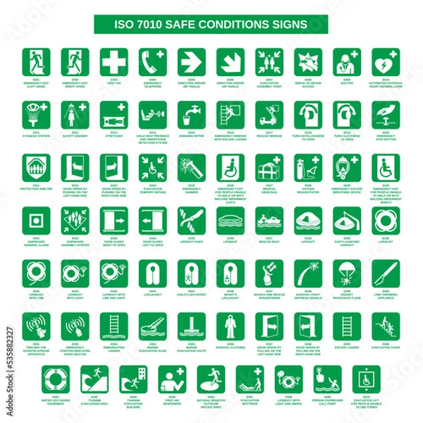 Fototapeta set of iso 7010 safe condition signs on white background