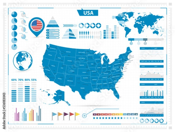 Obraz USA map and infograpchic elements