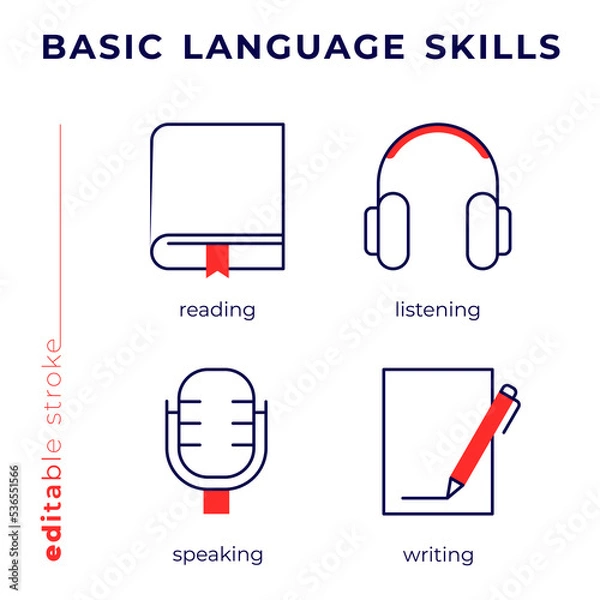 Fototapeta Line icons of basic language skills: listening, speaking, writing, reading. Editable stroke