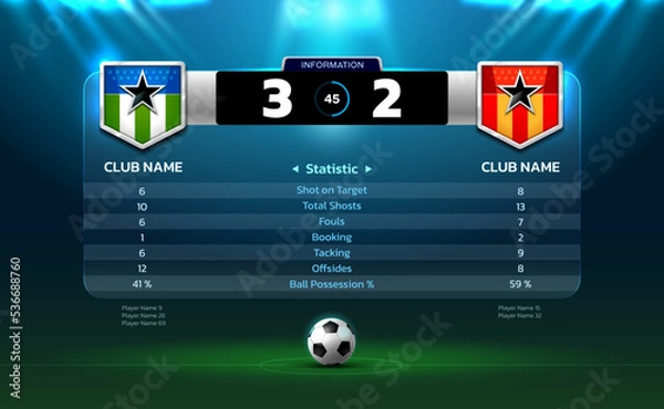 Obraz soccer stadium scoreboard