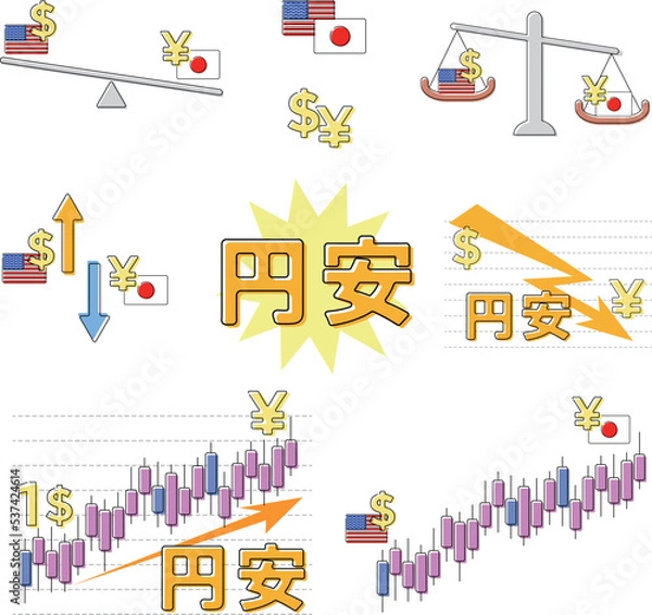 Fototapeta 円安 ドル高 為替相場のローソク足チャートイメージ