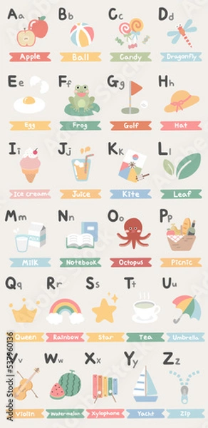 Fototapeta 유아 어린이 영어 교육 학습용 알파벳 포스터