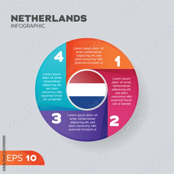 Fototapeta Netherlands Infographic Element