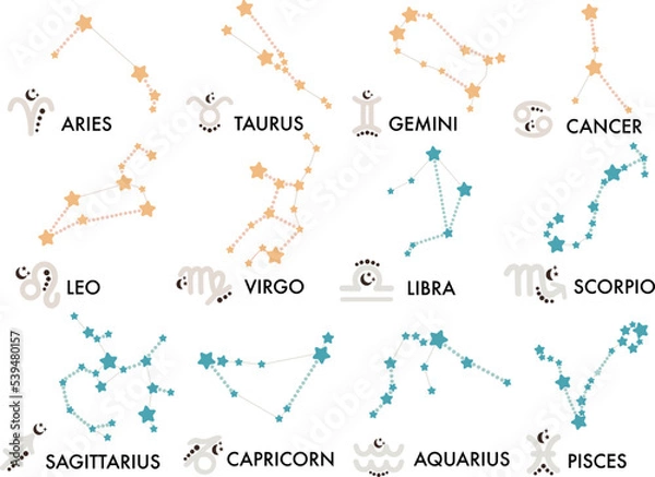 Obraz Set of Celestial Constellations. Horoscope symbols, astrology icons. Zodiac signs vector set.