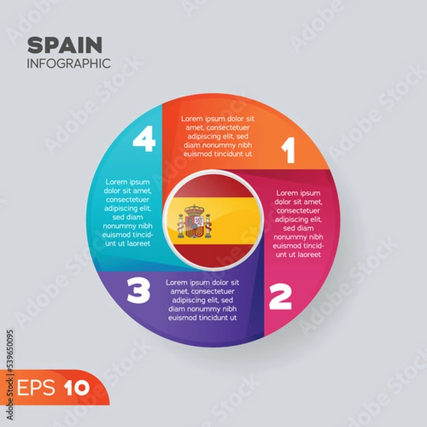 Obraz Spain Infographic Element