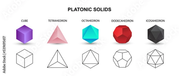 Fototapeta Set of colorful vector editable 3D platonic solids isolated on white background. Mathematical geometric figures such as cube, tetrahedron, octahedron, dodecahedron, icosahedron. Icon, logo, button.